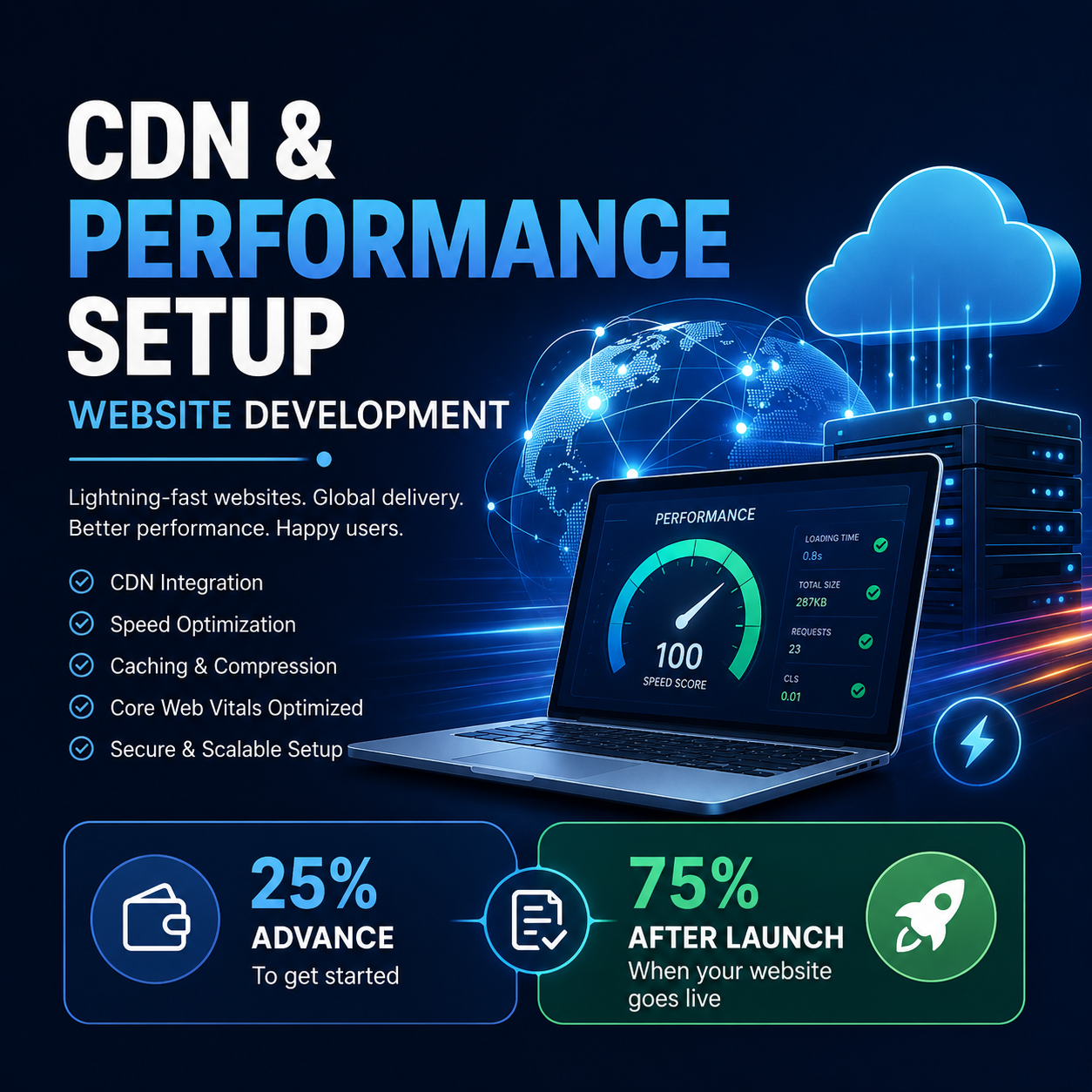 CDN & Performance Setup - Image 3