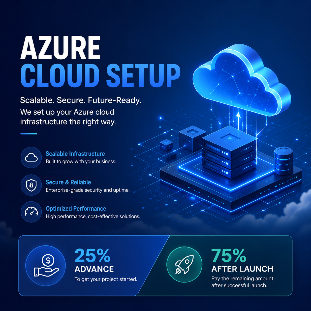 Azure Cloud Setup - Image 3