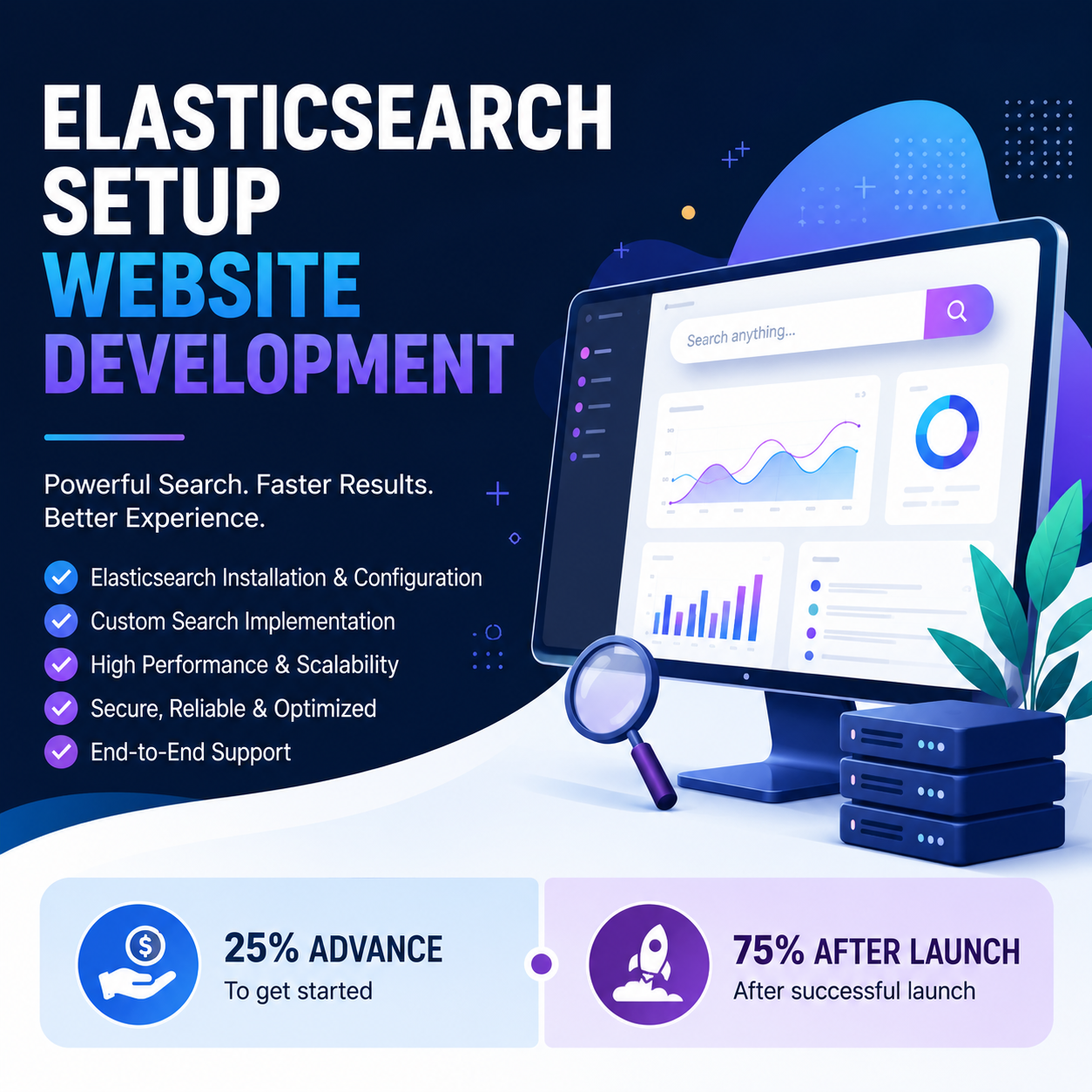 ElasticSearch Setup - Image 3