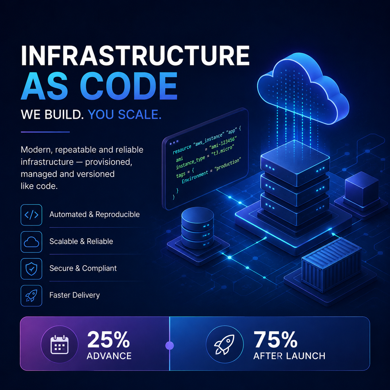 Infrastructure as Code - Image 3