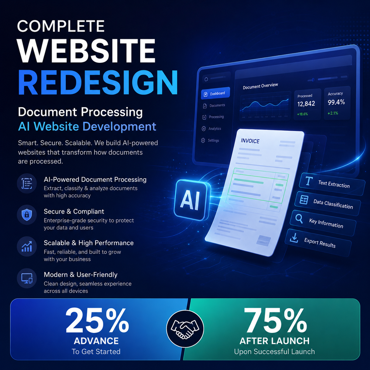 Complete Website Redesign - Image 3