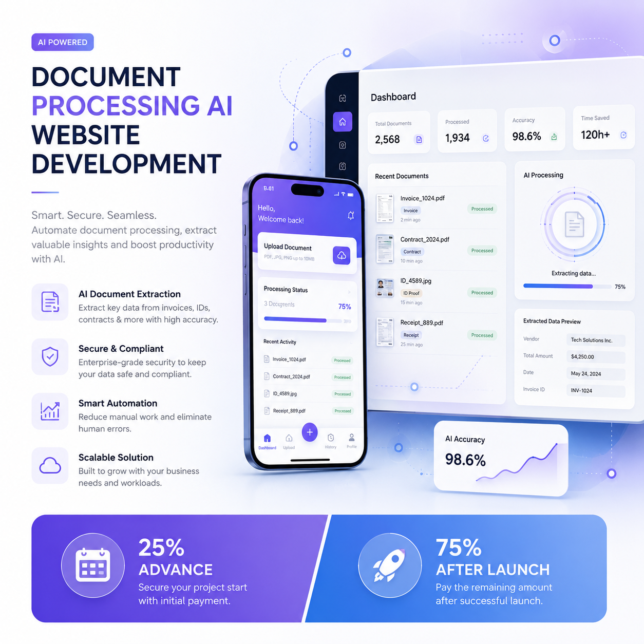 Mobile App UI Kit - Image 3