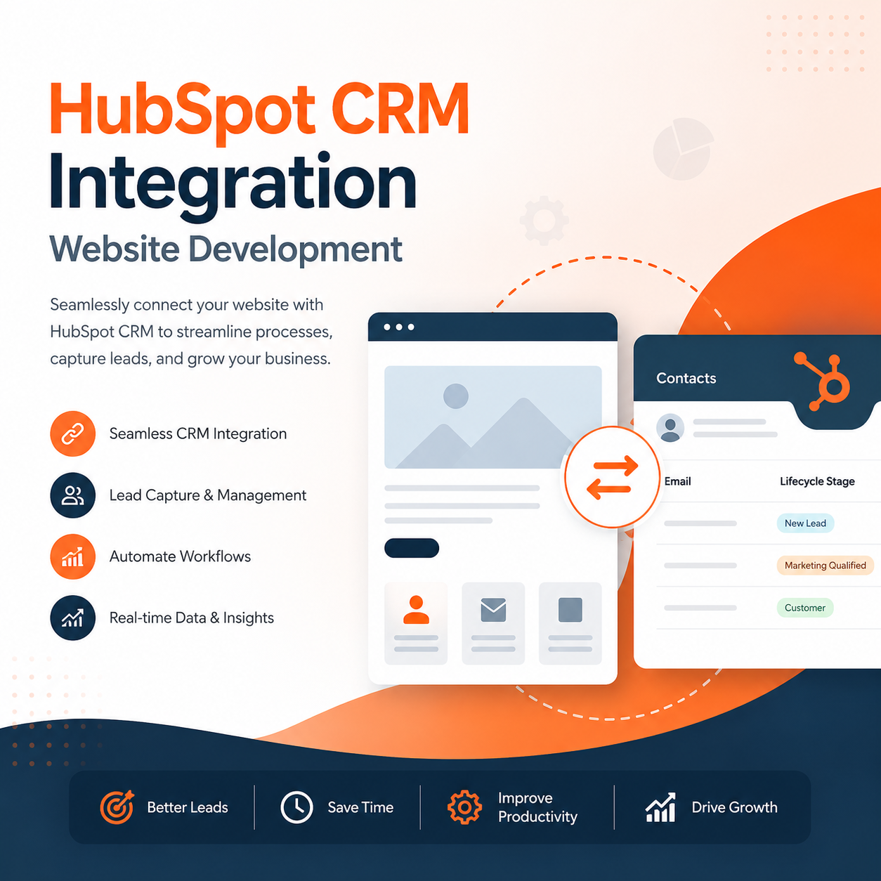 HubSpot CRM Integration - Image 2