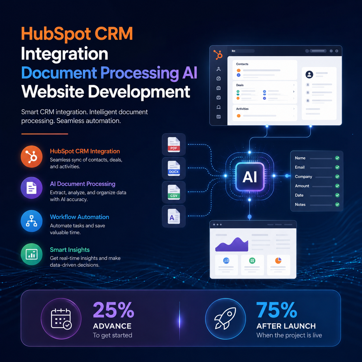 HubSpot CRM Integration - Image 3