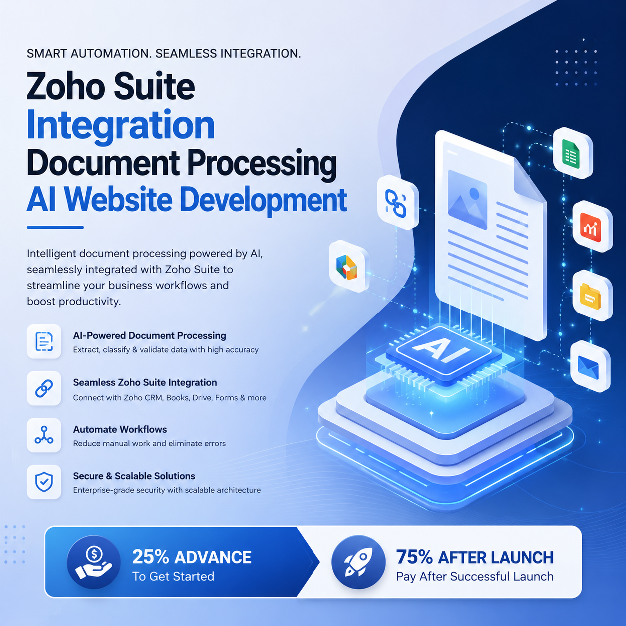 Zoho Suite Integration - Image 3