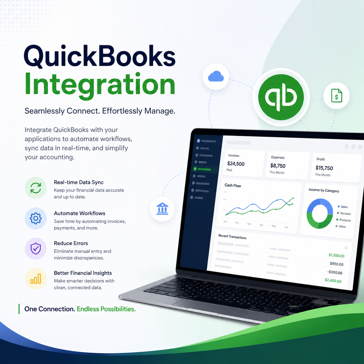 QuickBooks Integration - Image 2