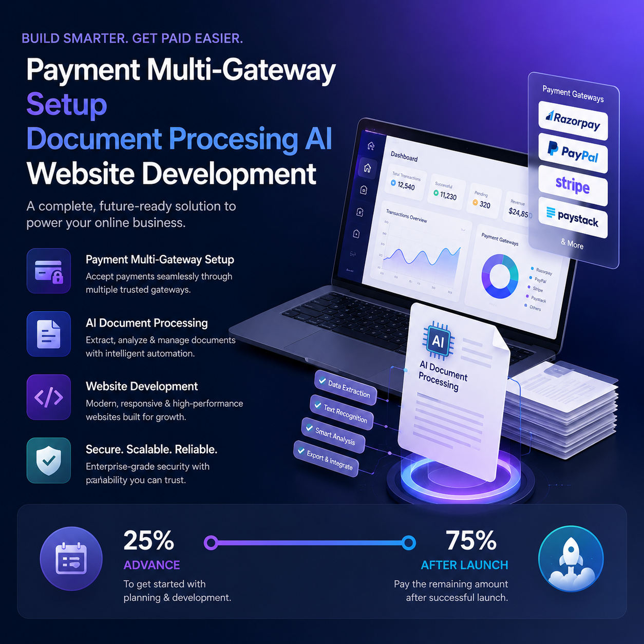 Payment Multi-Gateway Setup - Image 3
