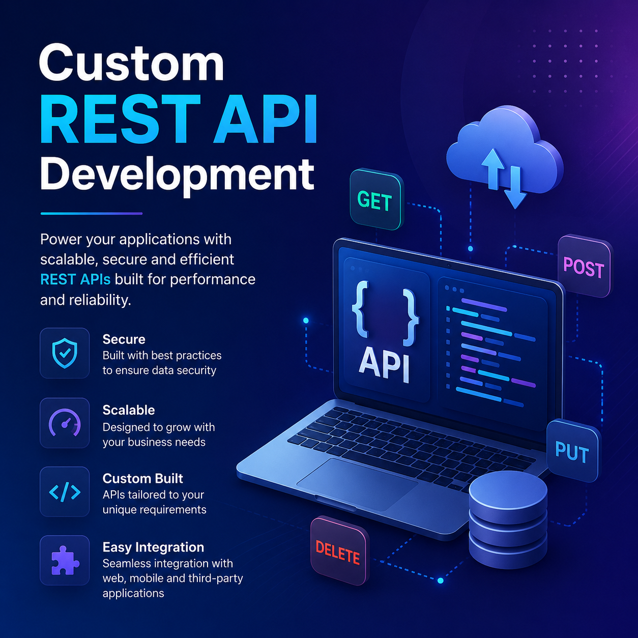 Custom REST API Development - Image 2