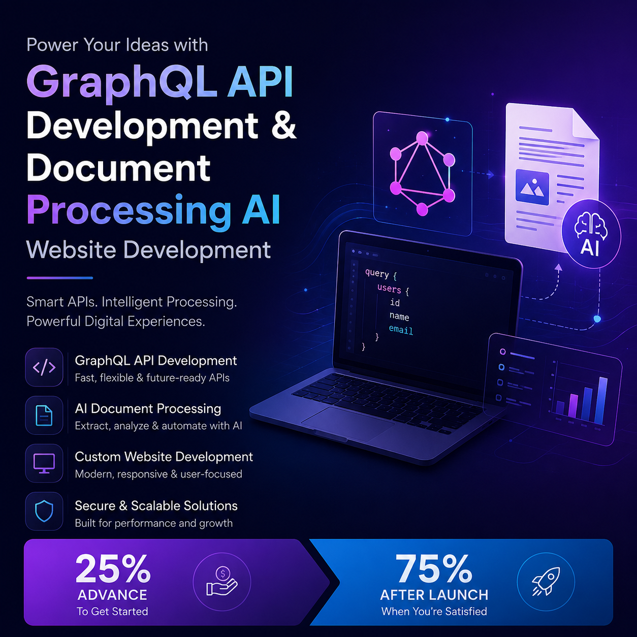 GraphQL API Development - Image 3