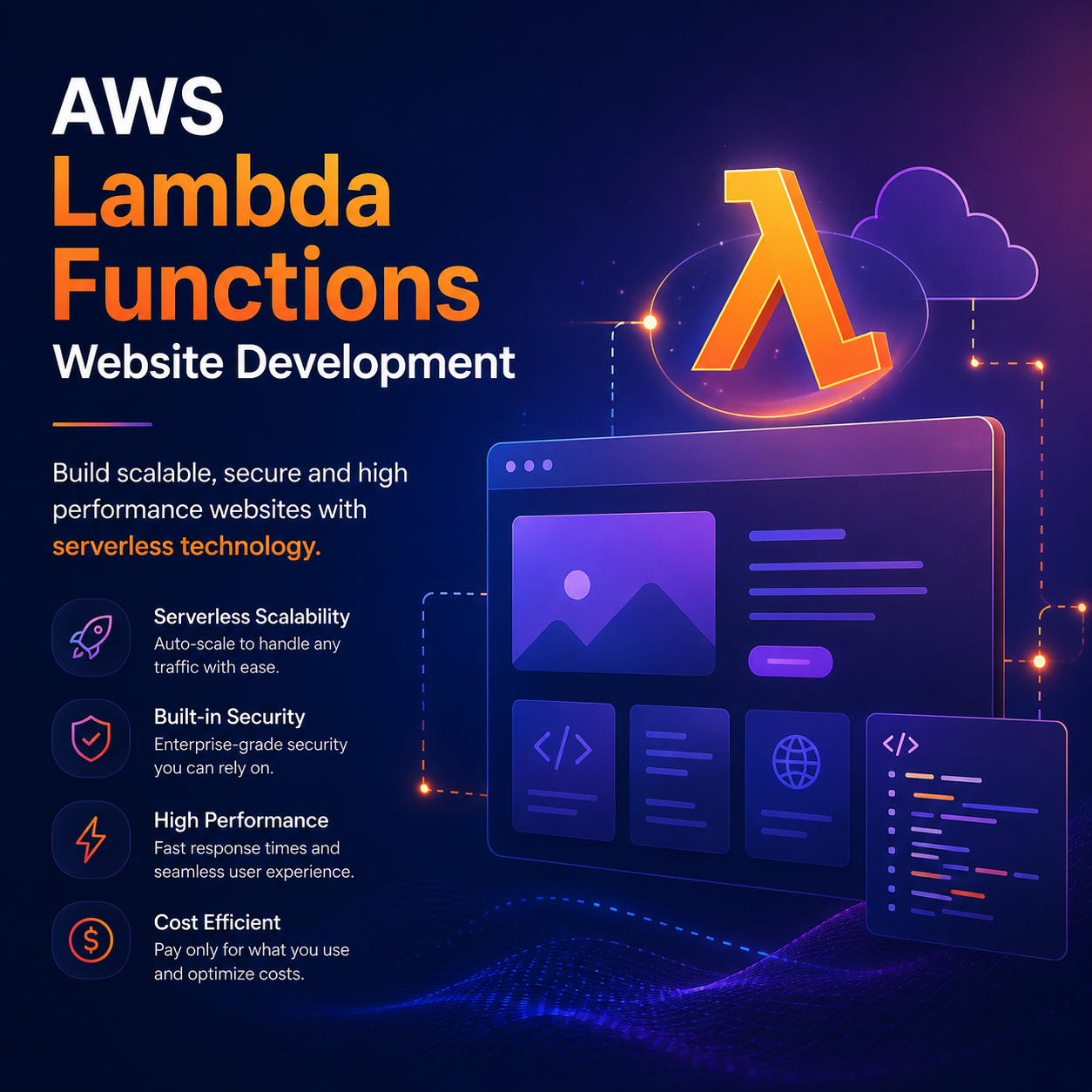 AWS Lambda Functions - Image 2