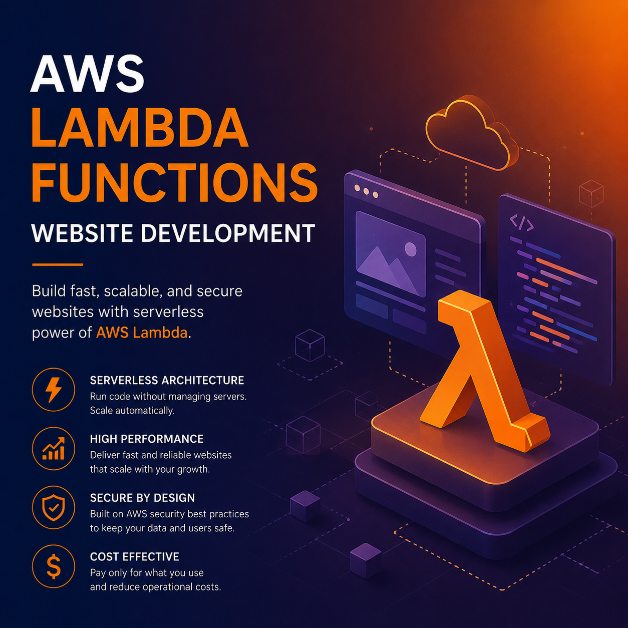 AWS Lambda Functions - Image 3
