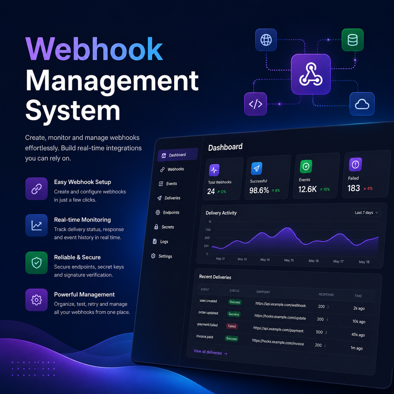 Webhook Management System - Image 2
