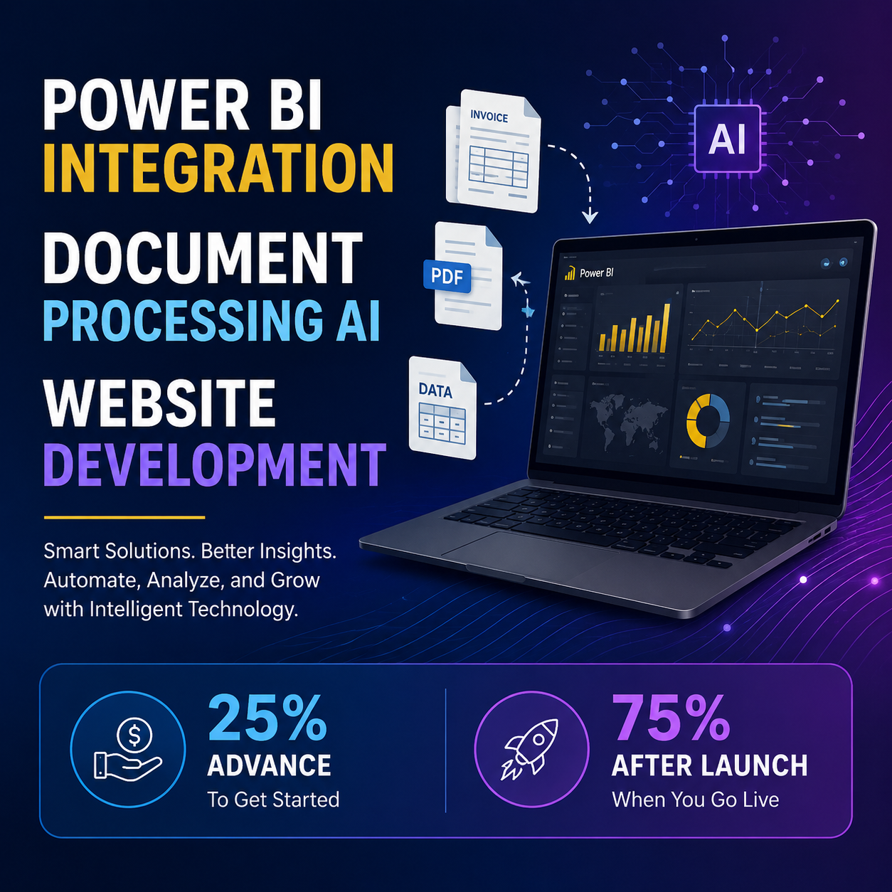 Power BI Integration - Image 3