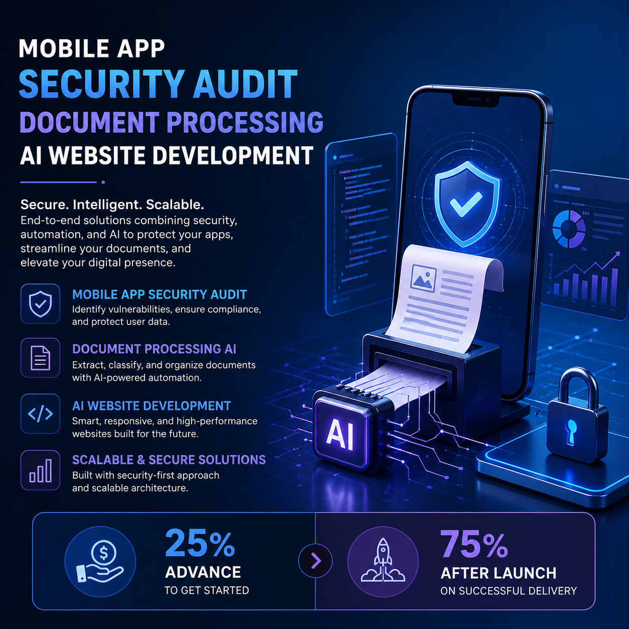 Mobile App Security Audit - Image 3
