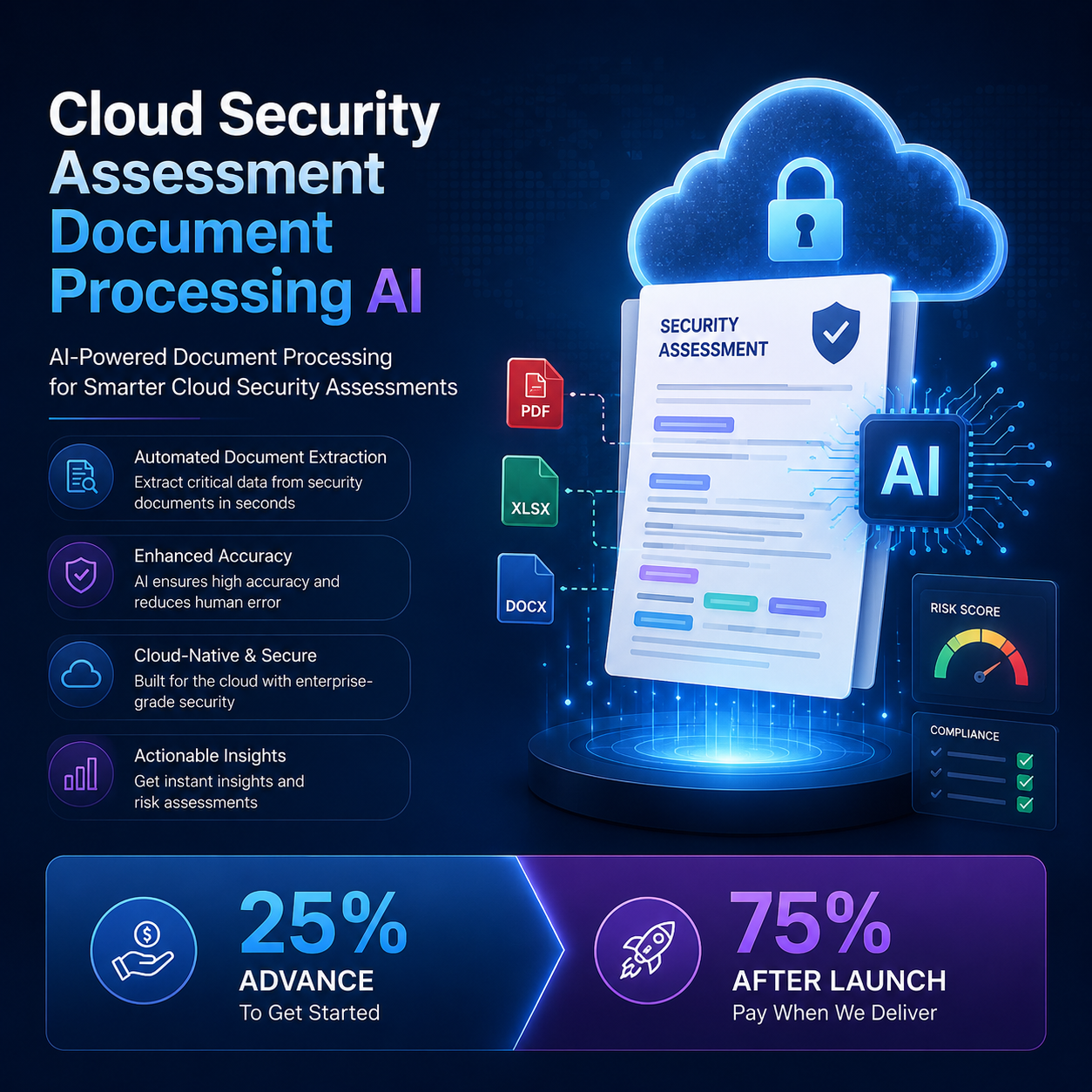 Cloud Security Assessment - Image 3