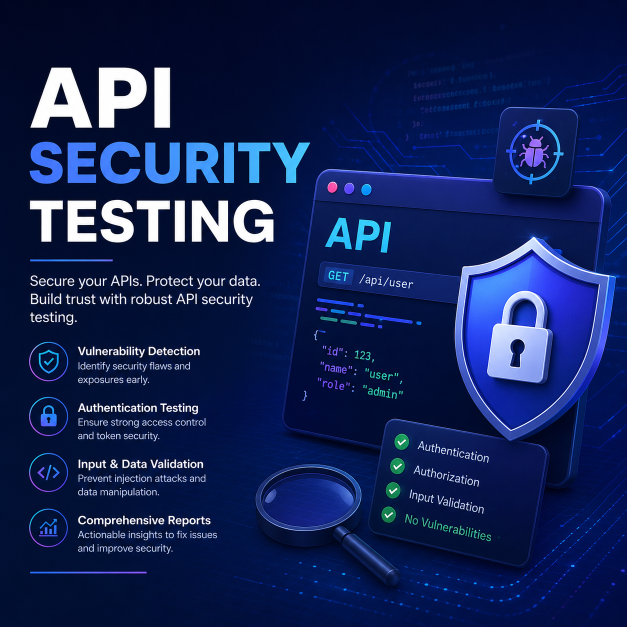 API Security Testing - Image 2