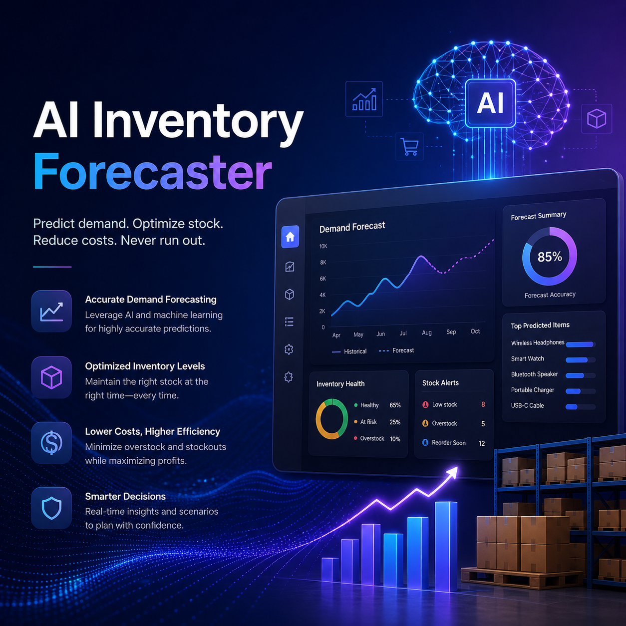 AI Inventory Forecaster