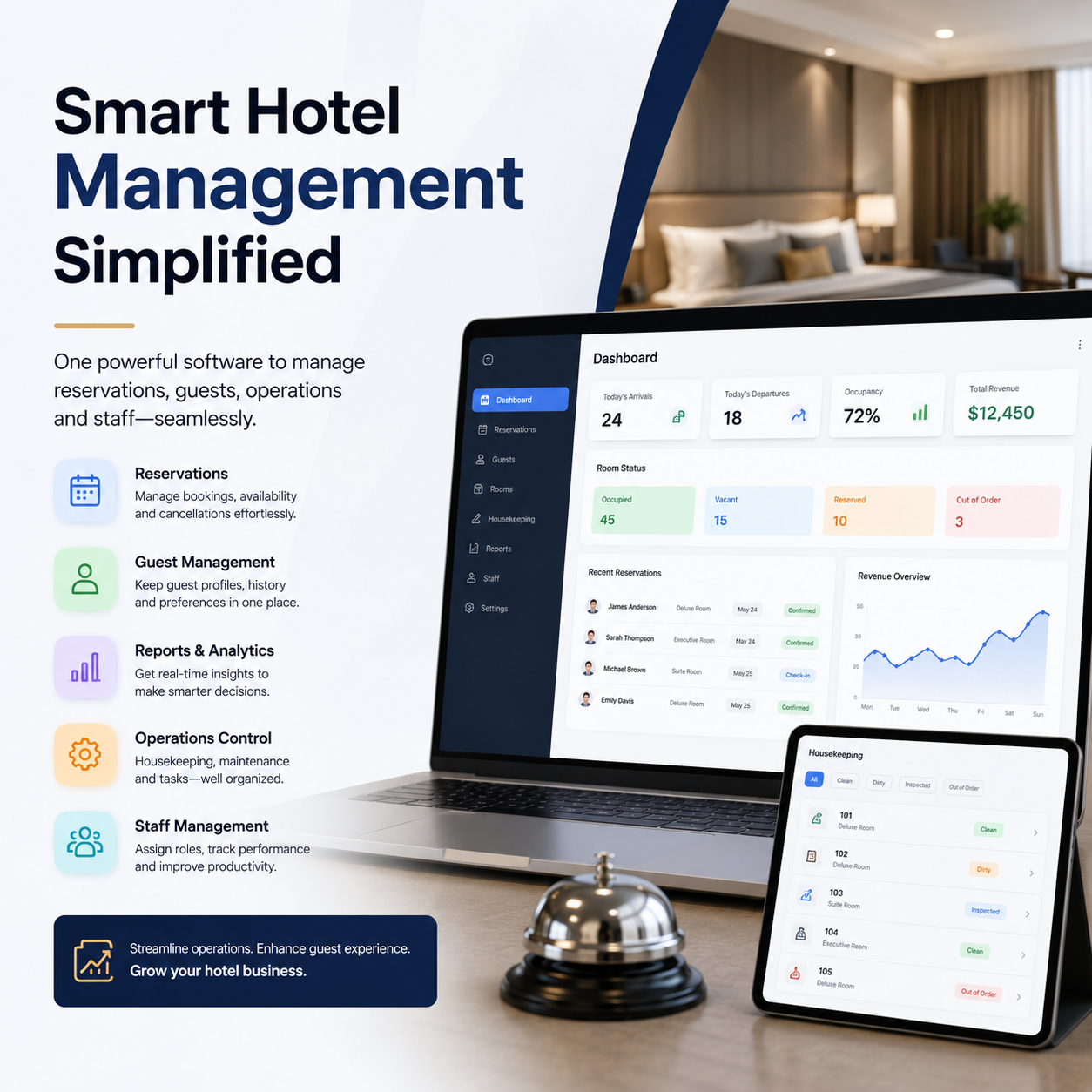 Hotel Management Software