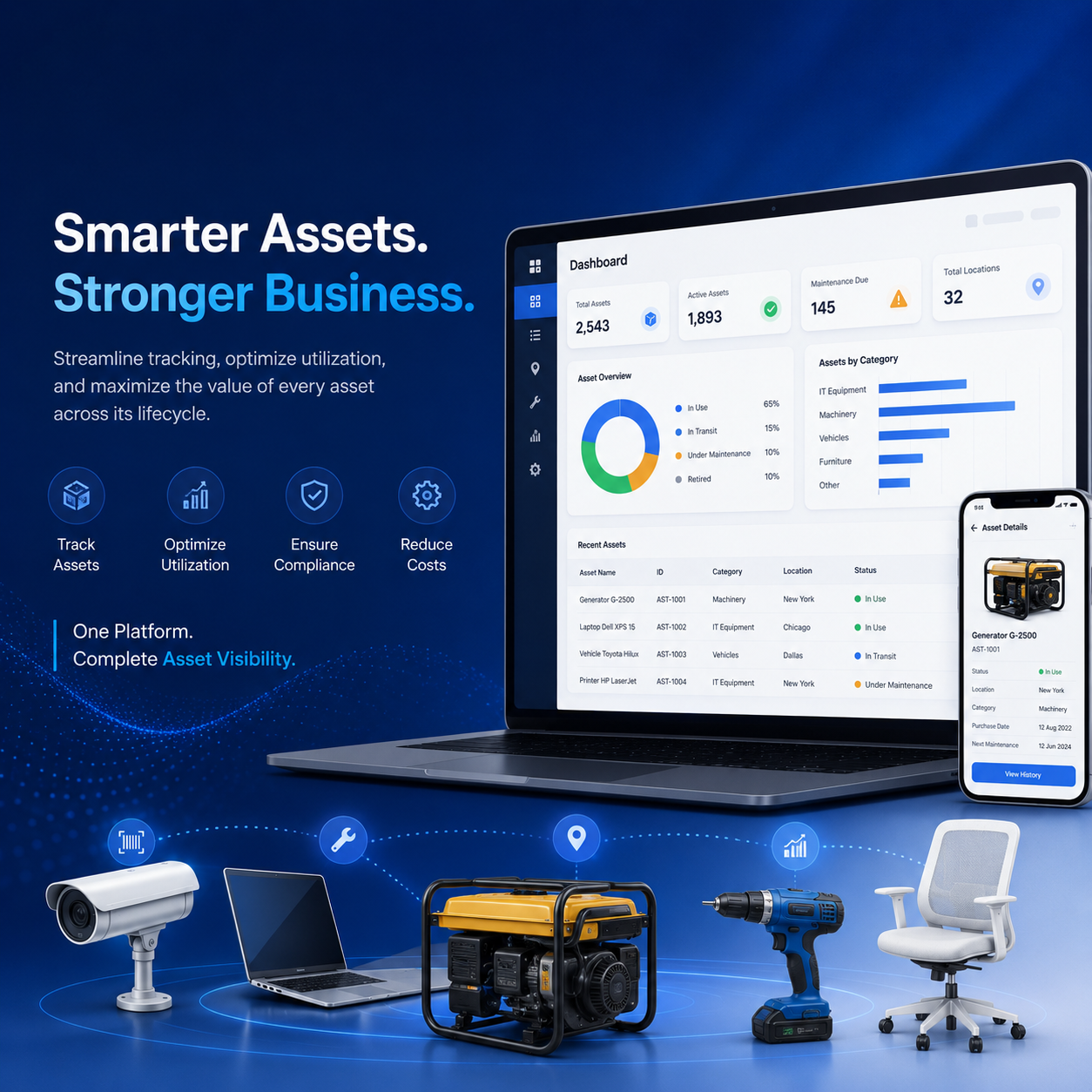 Asset Management Software