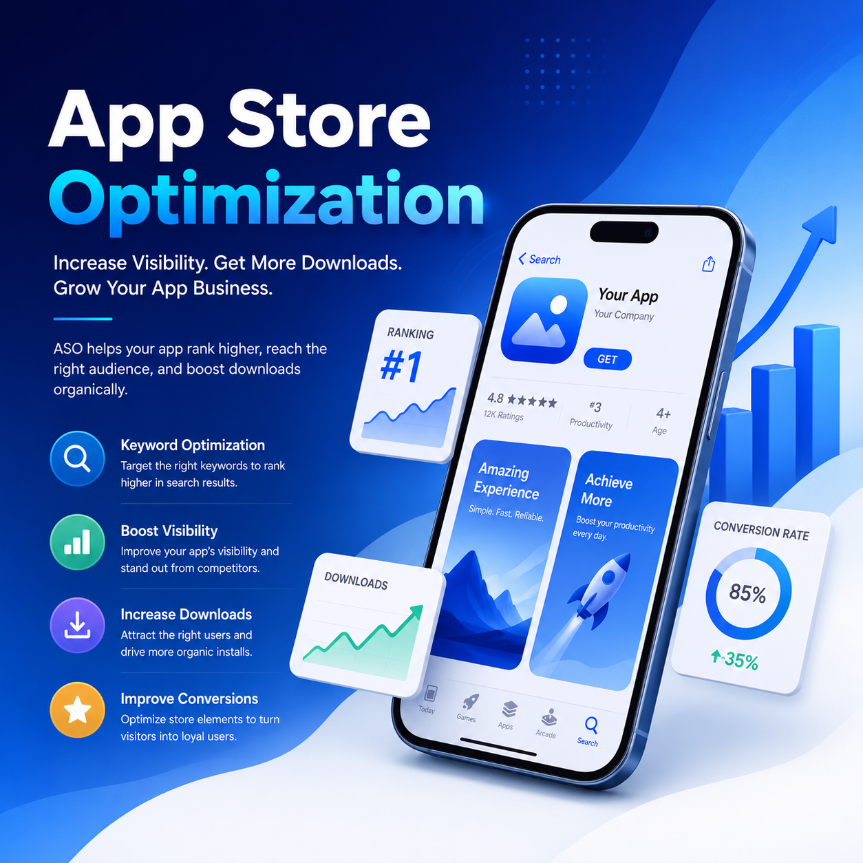 App Store Optimization