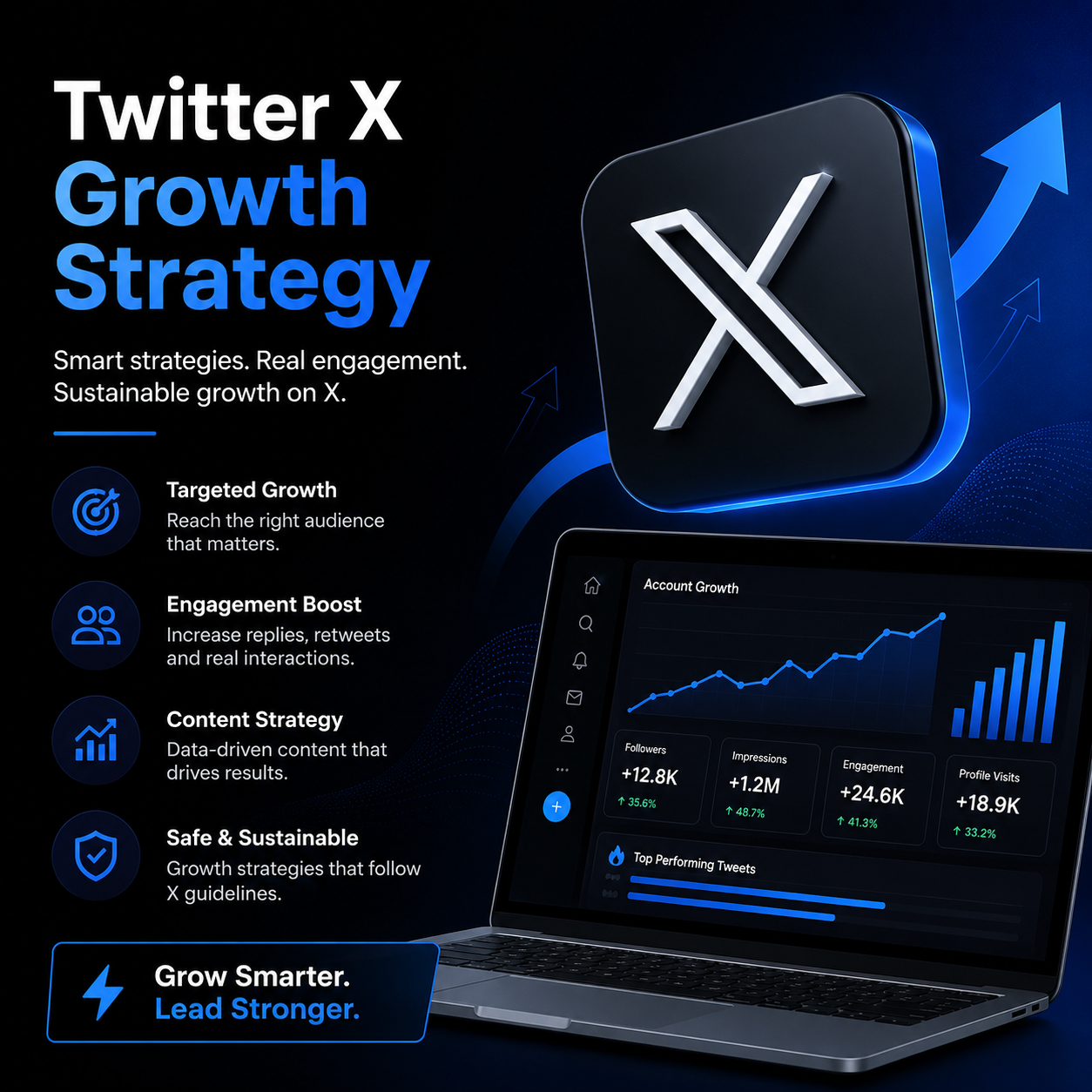 Twitter X Growth Strategy