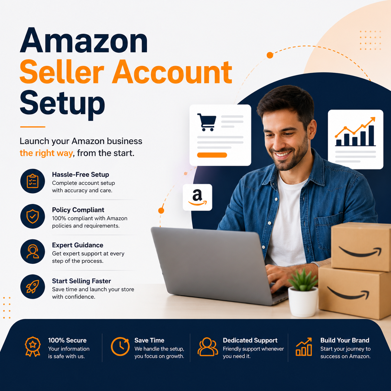 Amazon Seller Account Setup