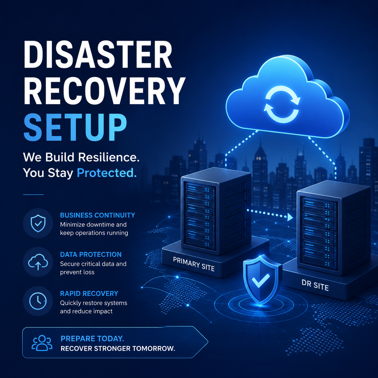 Disaster Recovery Setup