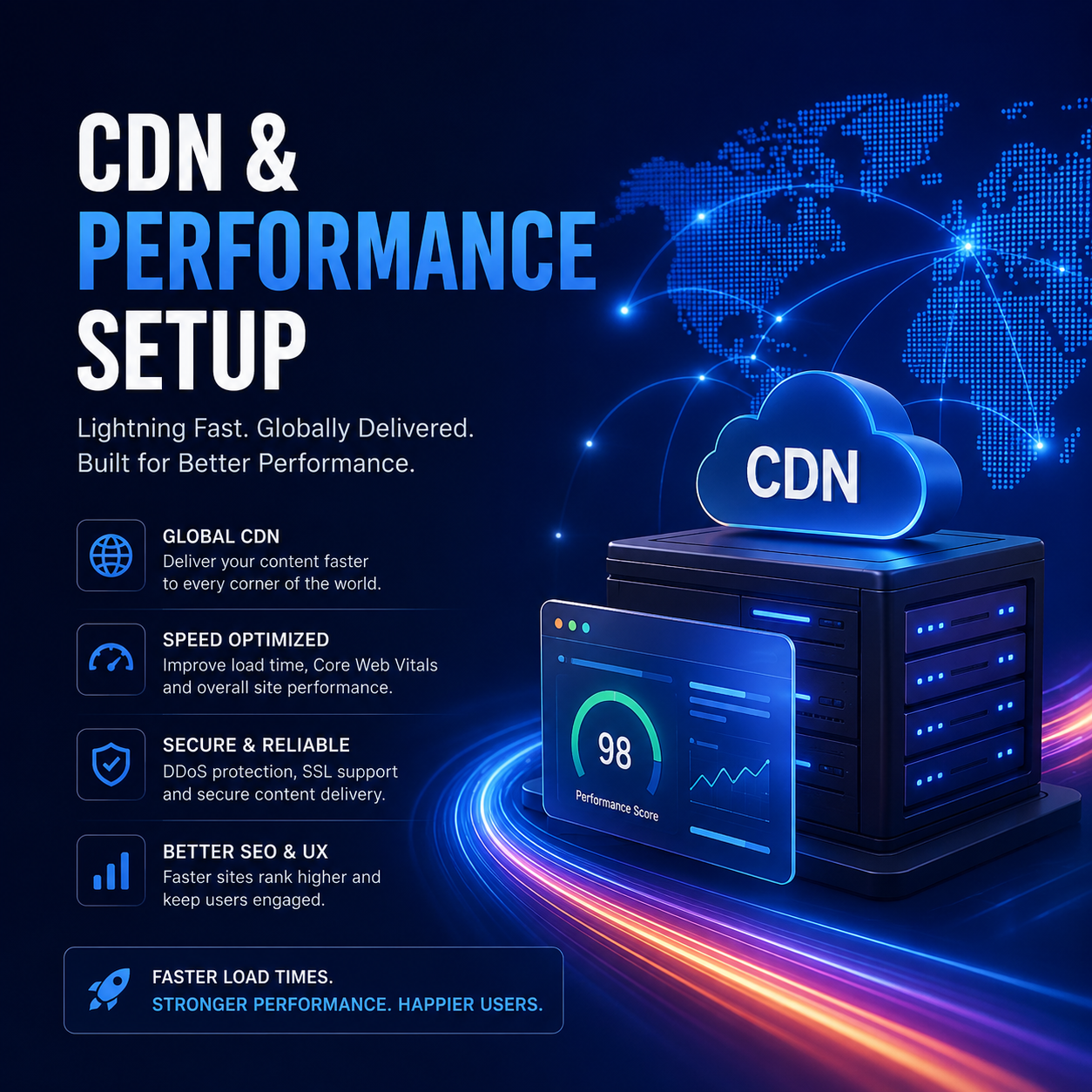 CDN & Performance Setup