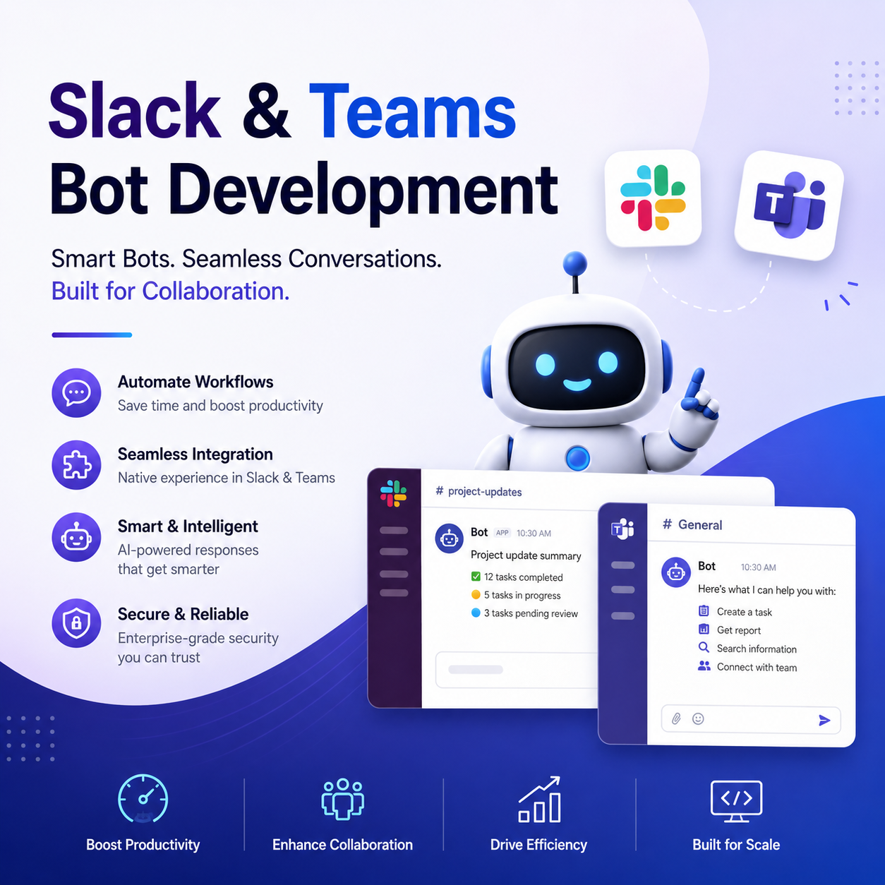 Slack & Teams Bot
