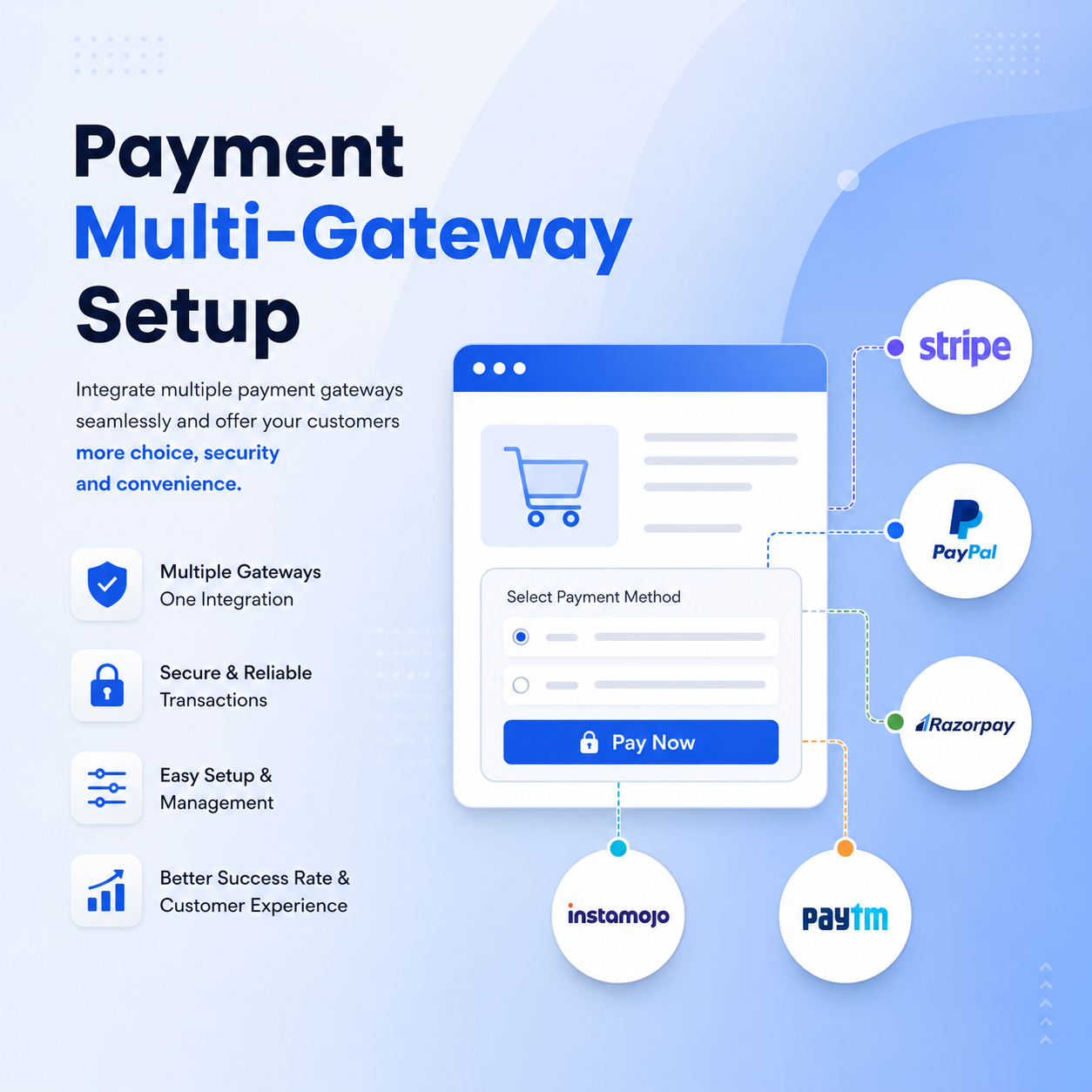 Payment Multi-Gateway Setup