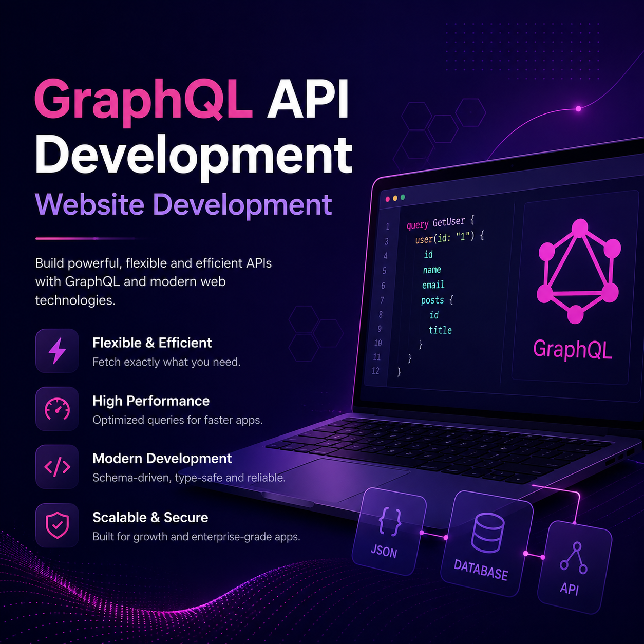 GraphQL API Development
