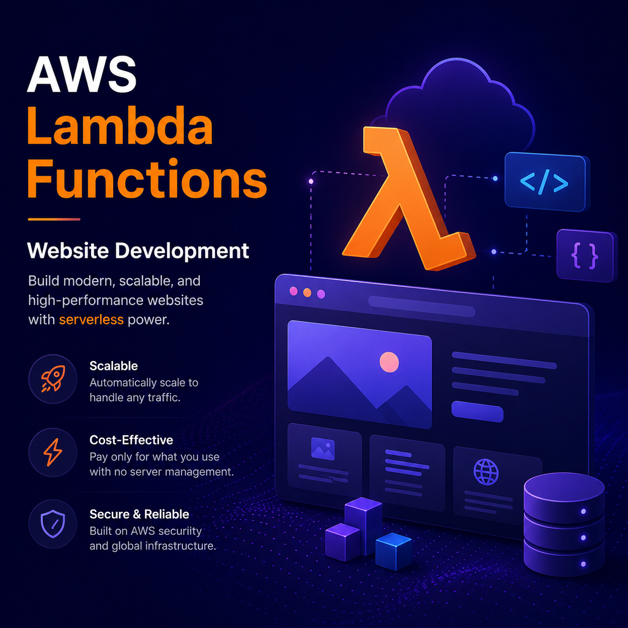 AWS Lambda Functions