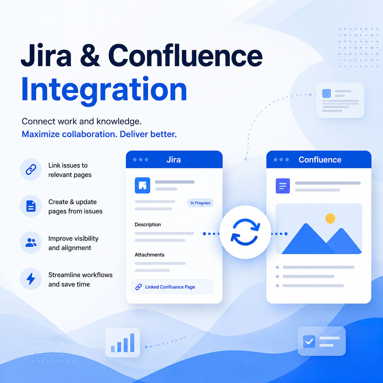 Jira & Confluence Integration