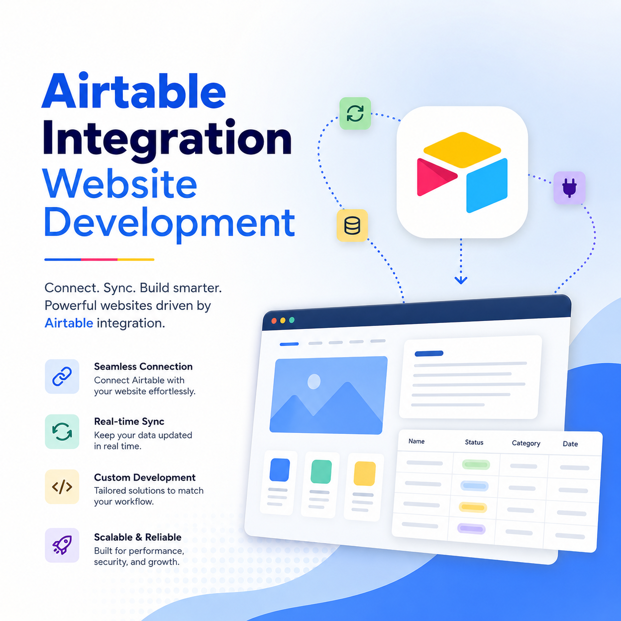 Airtable Integration