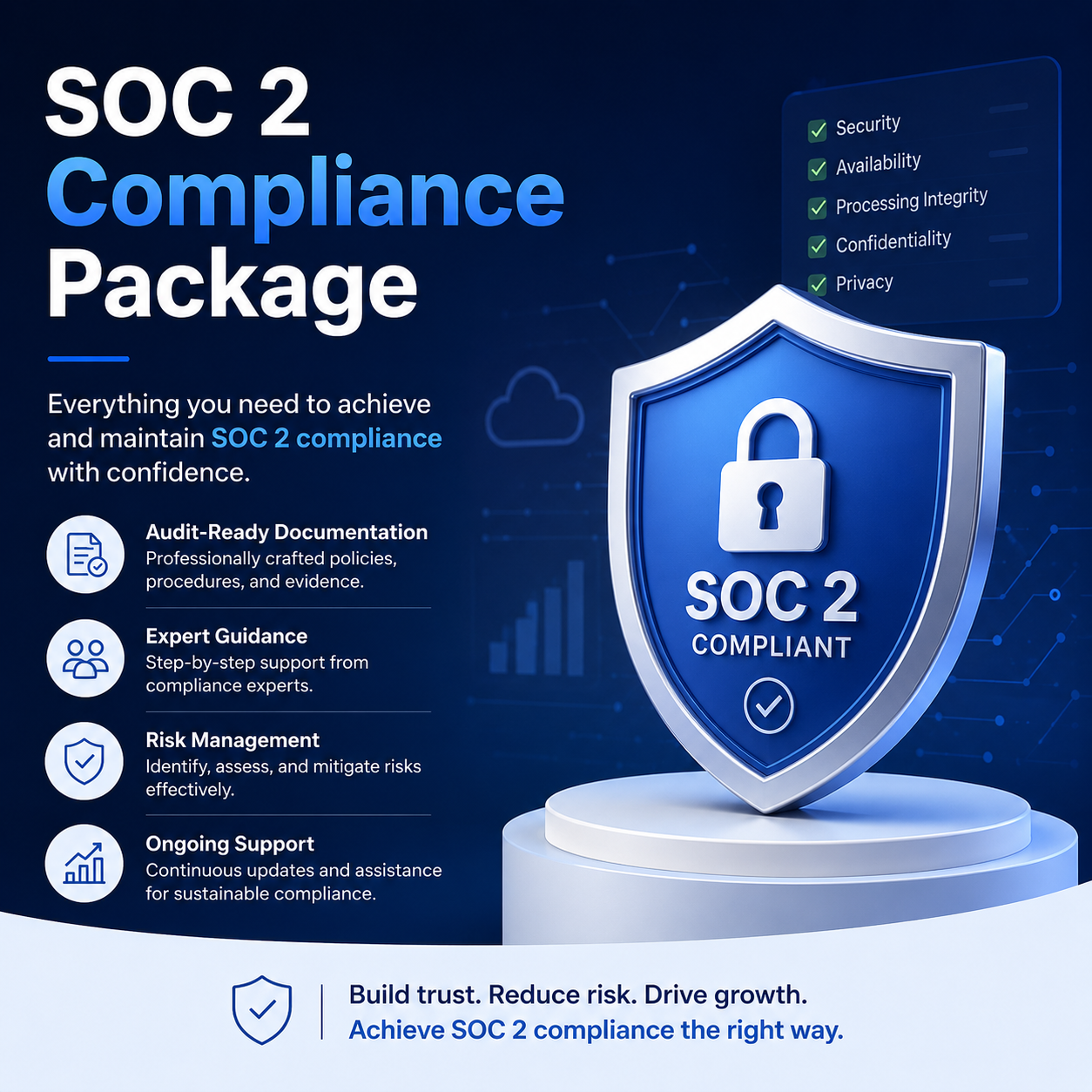 SOC 2 Compliance Package
