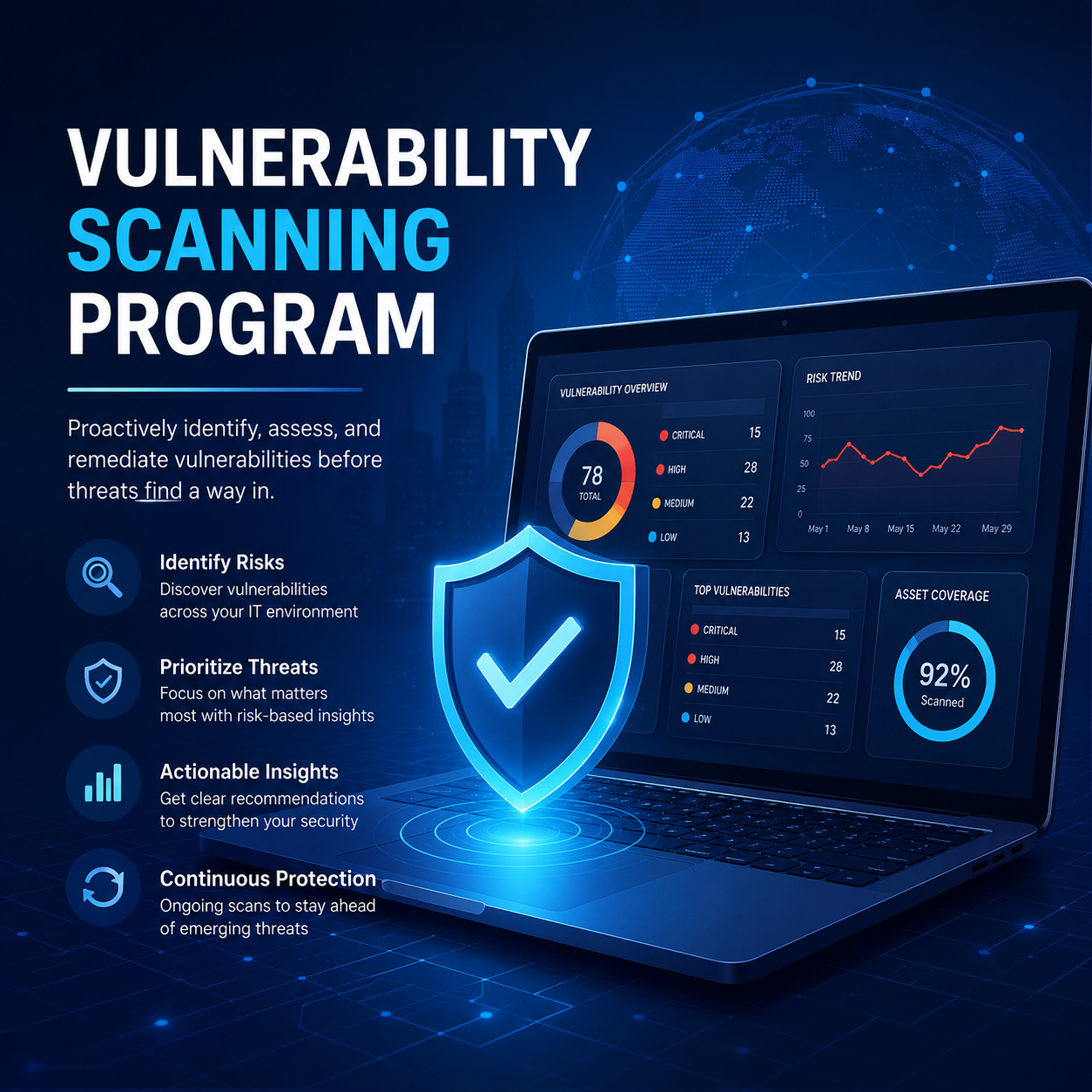 Vulnerability Scanning Program