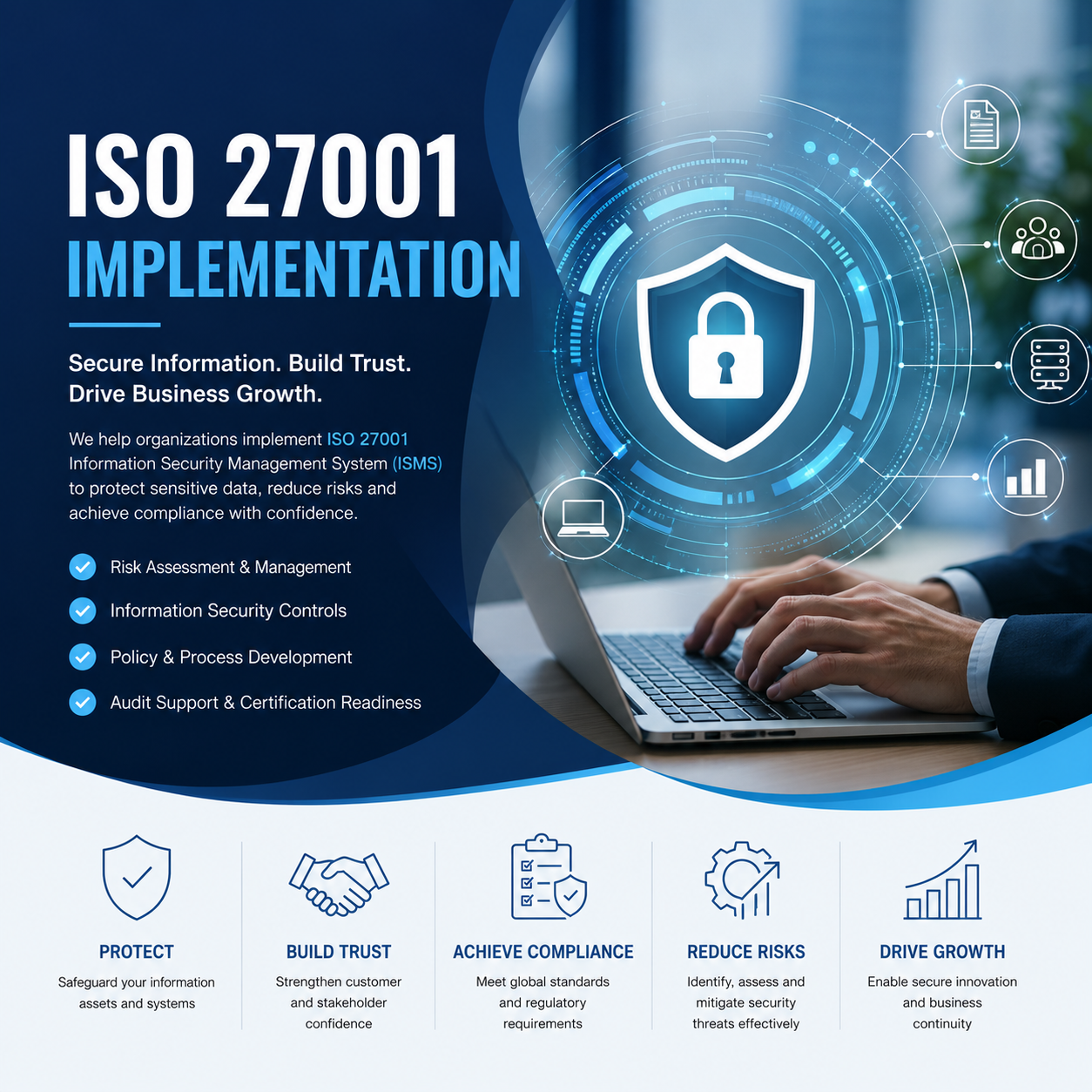 ISO 27001 Implementation