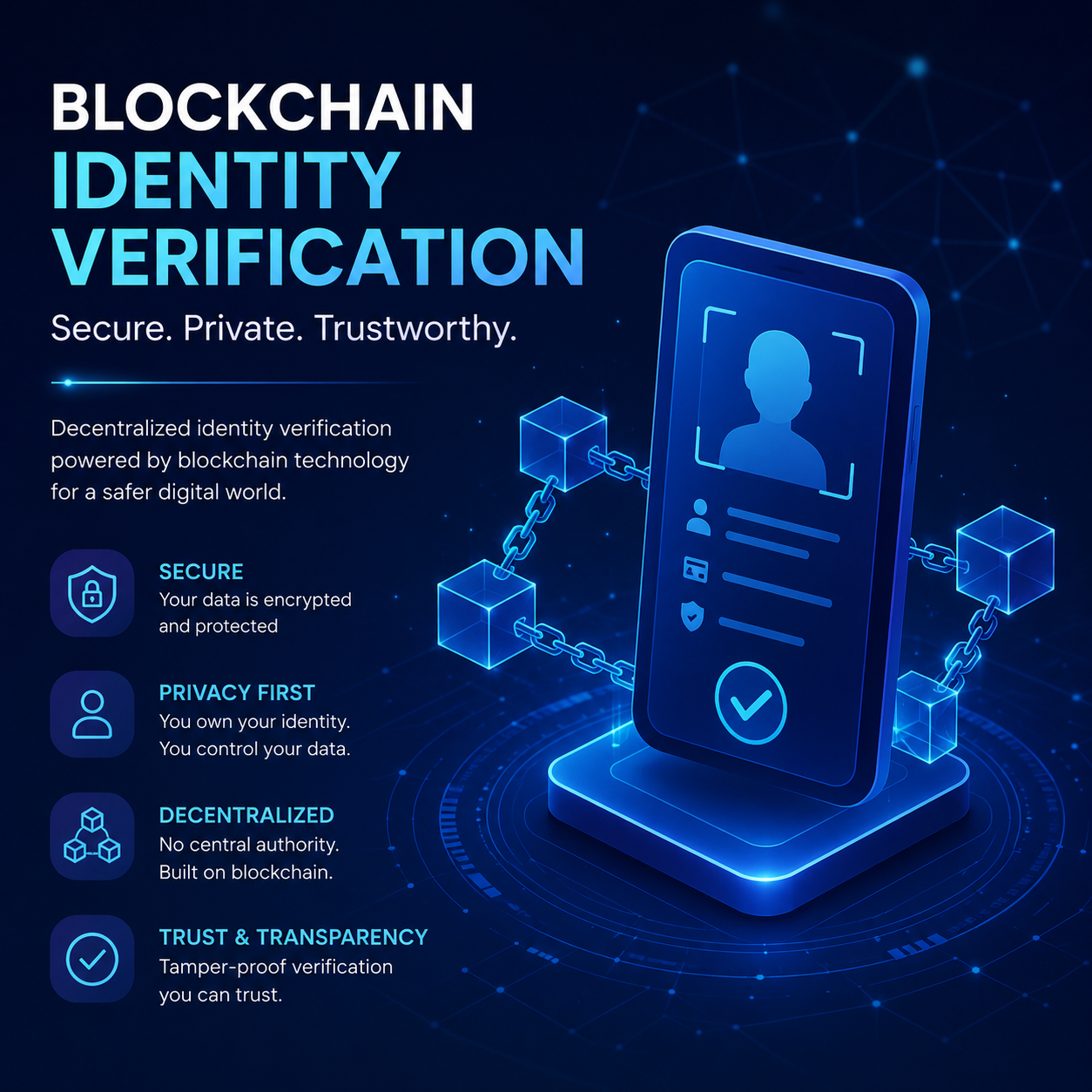 Blockchain Identity Verification