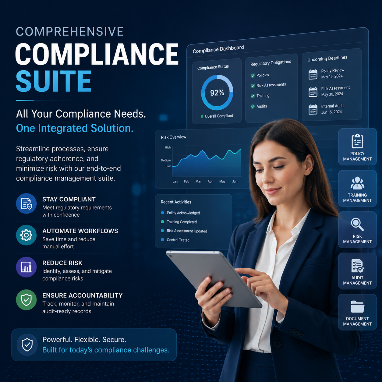 Comprehensive Compliance Suite