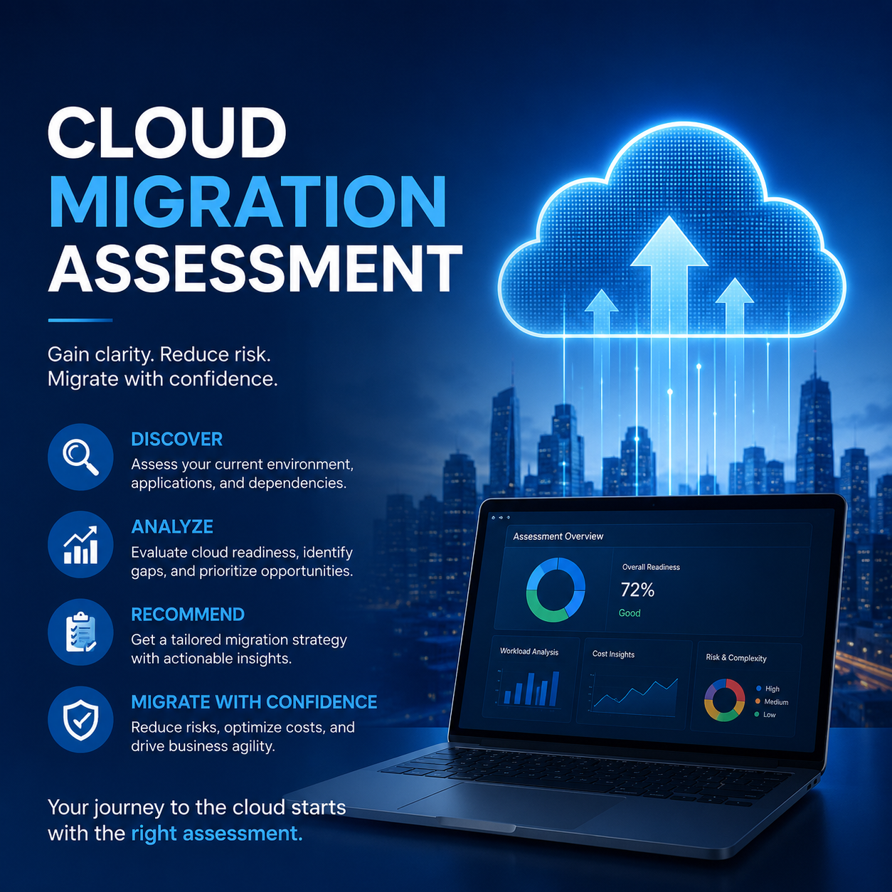 Cloud Migration Assessment