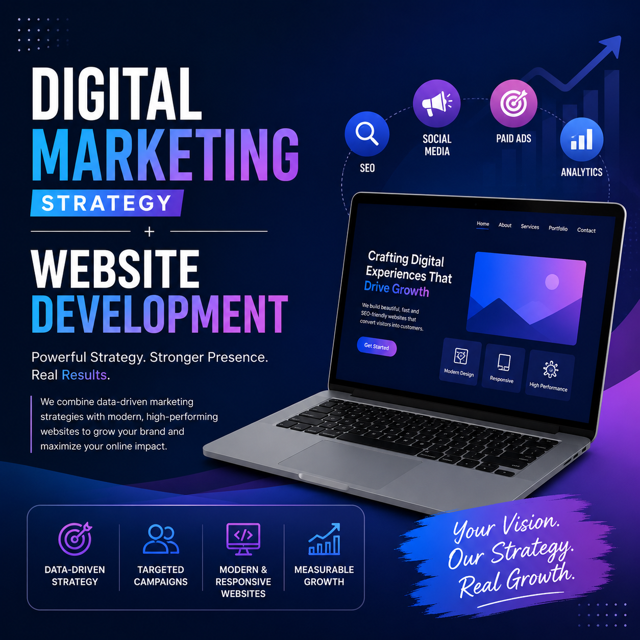 Digital Marketing Strategy