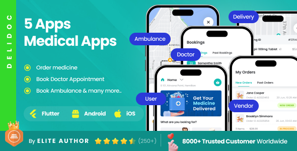 10 App Template | Doctor Appointment  Medicine Ordering App | Ambulance App | Lab Test | DeliDoc