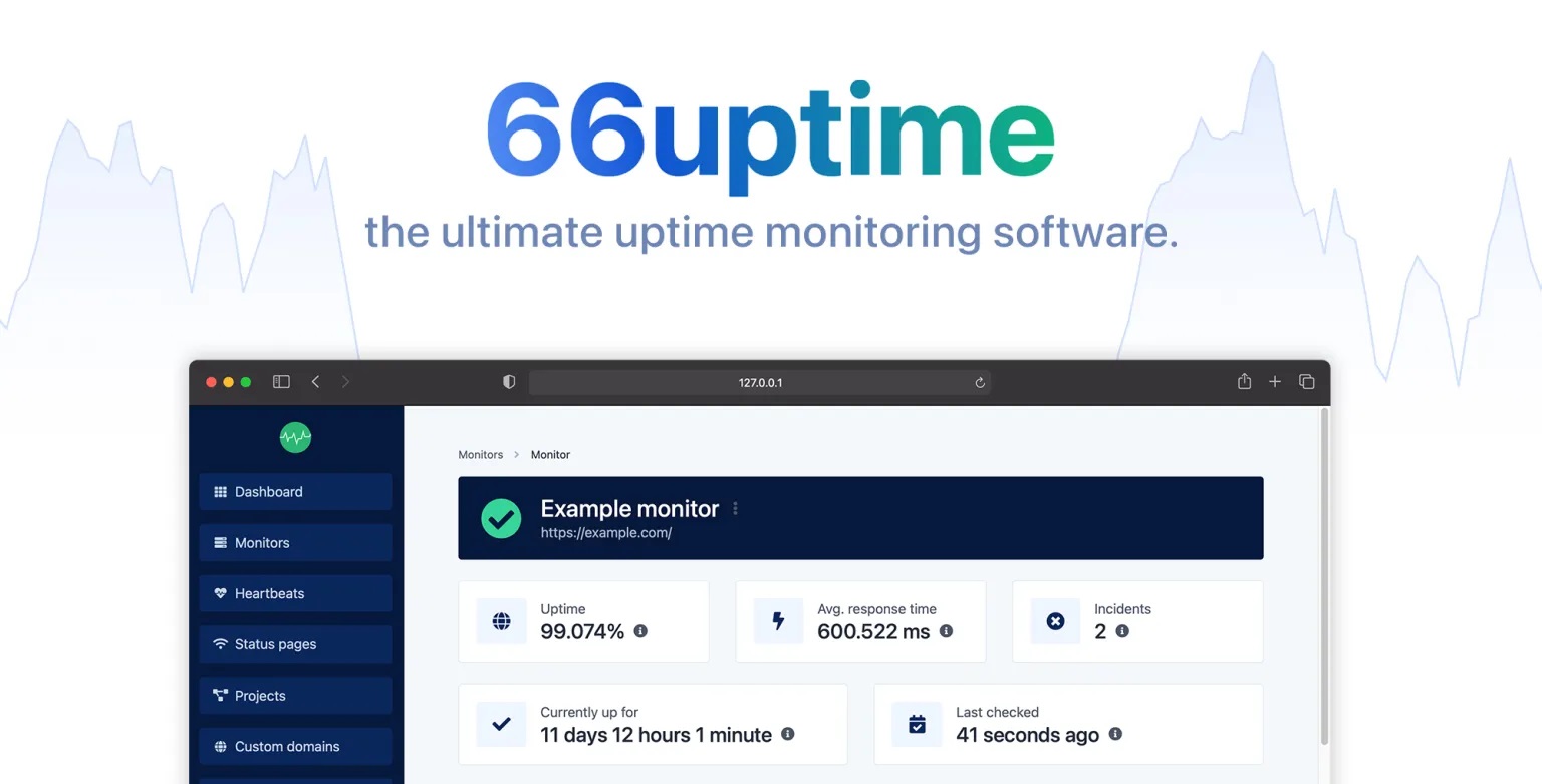66Uptime – Uptime  Cronjob Monitoring software [Regular License]