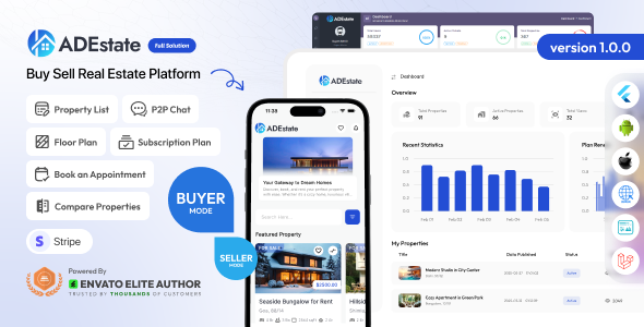 AdEstate – Real Estate Marketplace for Buying  Selling Properties