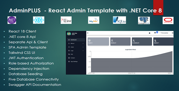 Admin PLUS – React  Admin Template with .NET Core 8