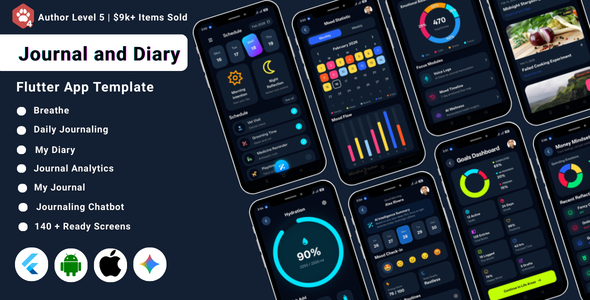 AI Journal  Diary Flutter App UI Kit | Reflection  Mood Tracker