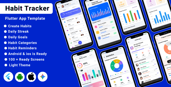 AI-Powered Habit Tracker Flutter App Template | Daily Routines  Productivity Builder