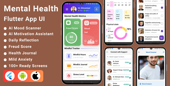 AI-Powered Mental Health Flutter App Template | Mindfulness  Wellbeing App