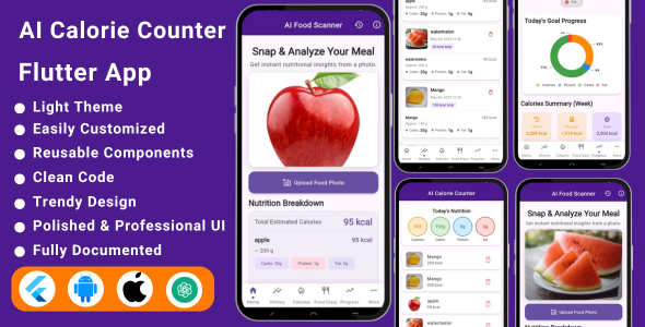 Cal AI – AI Calorie Counter Flutter App | Food Tracker, Barcode Scanner, Diet  Nutrition Planner