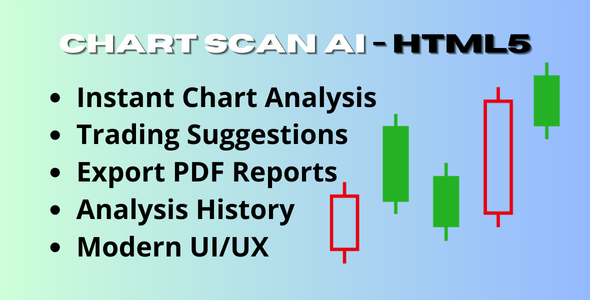 ChartScan AI – Crypto  Stock Chart Analyzer